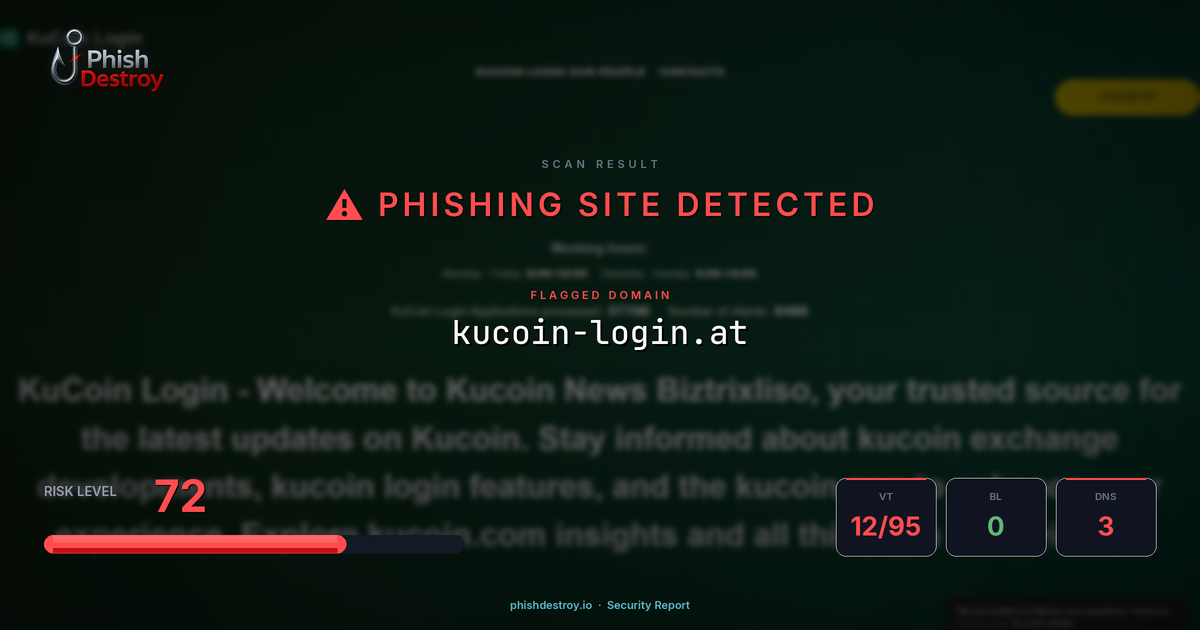 kucoin-login.at phishing report — threat analysis by PhishDestroy