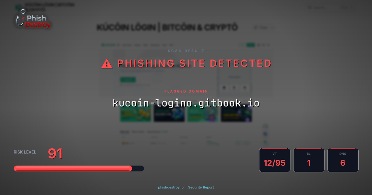 kucoin-logino.gitbook.io phishing report — threat analysis by PhishDestroy