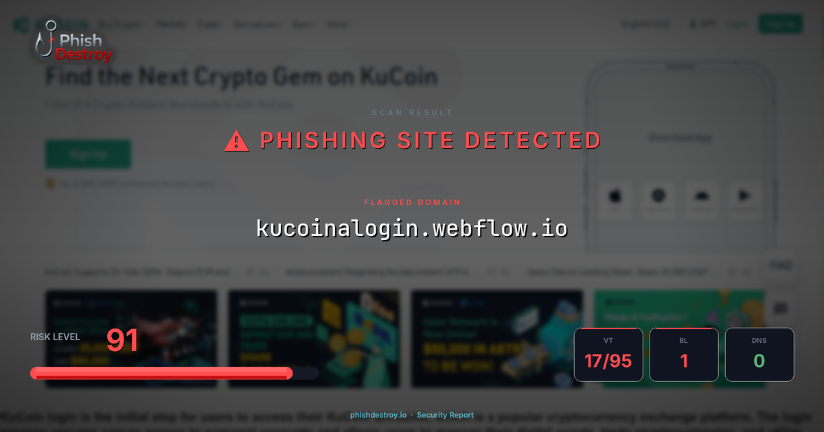 kucoinalogin.webflow.io phishing report — threat analysis by PhishDestroy