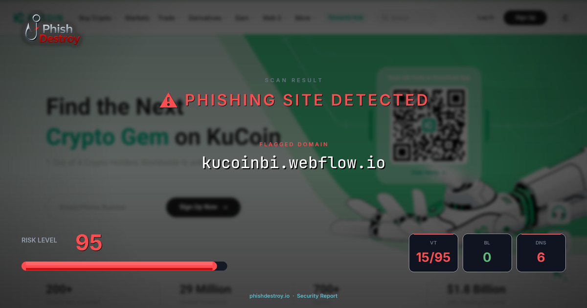 kucoinbi.webflow.io phishing report — threat analysis by PhishDestroy