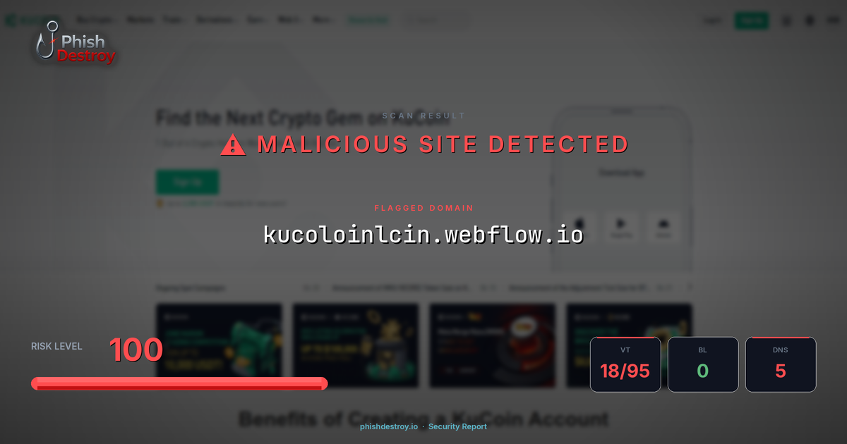 kucoloinlcin.webflow.io phishing report — threat analysis by PhishDestroy