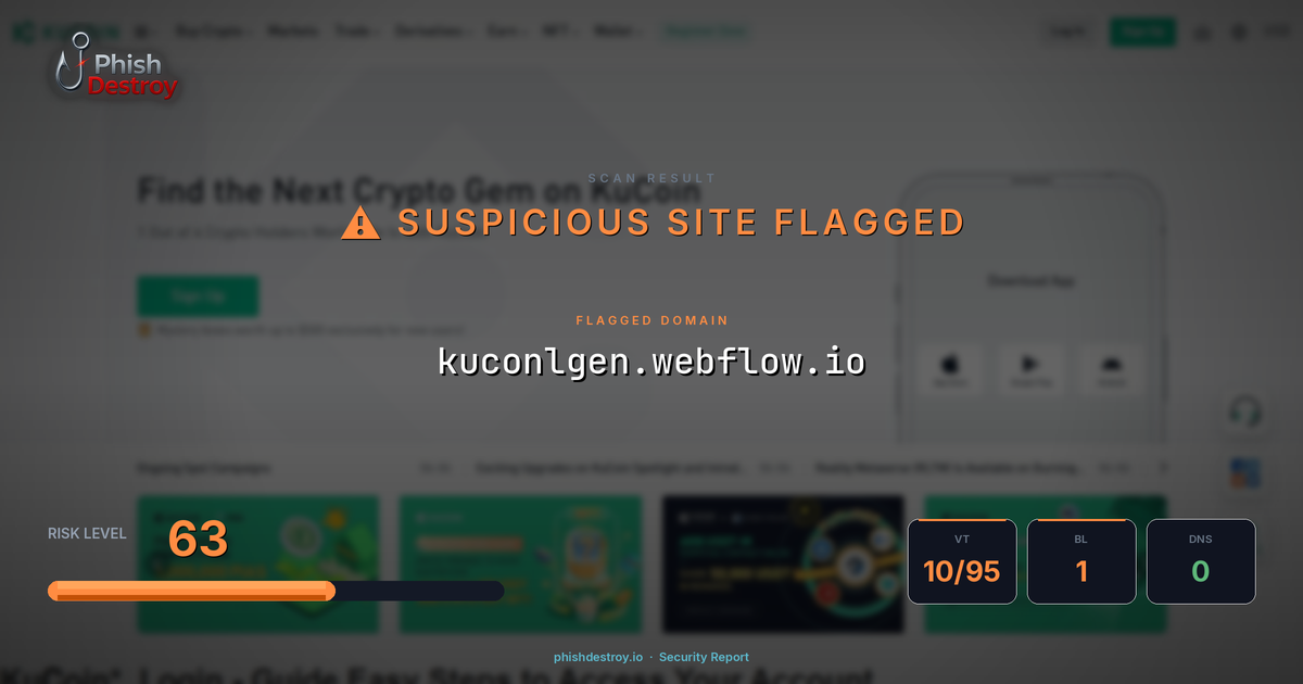 kuconlgen.webflow.io phishing report — threat analysis by PhishDestroy