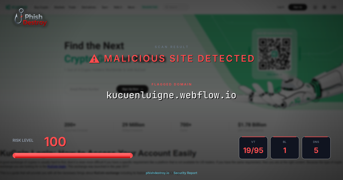 kucuenluigne.webflow.io phishing report — threat analysis by PhishDestroy