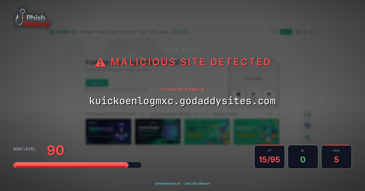 kuickoenlogmxc.godaddysites.com phishing report — threat analysis by PhishDestroy
