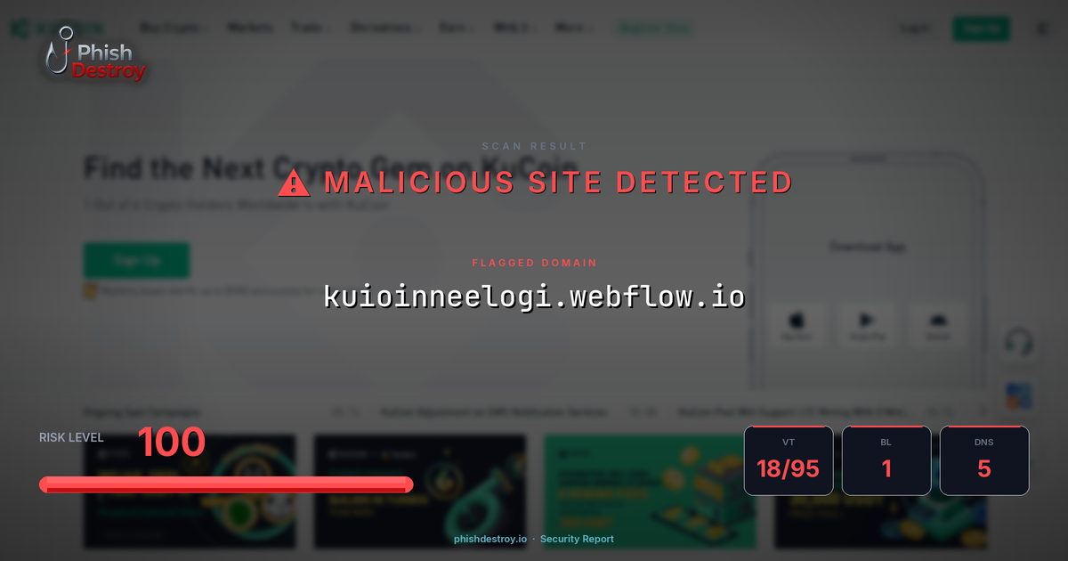 kuioinneelogi.webflow.io phishing report — threat analysis by PhishDestroy