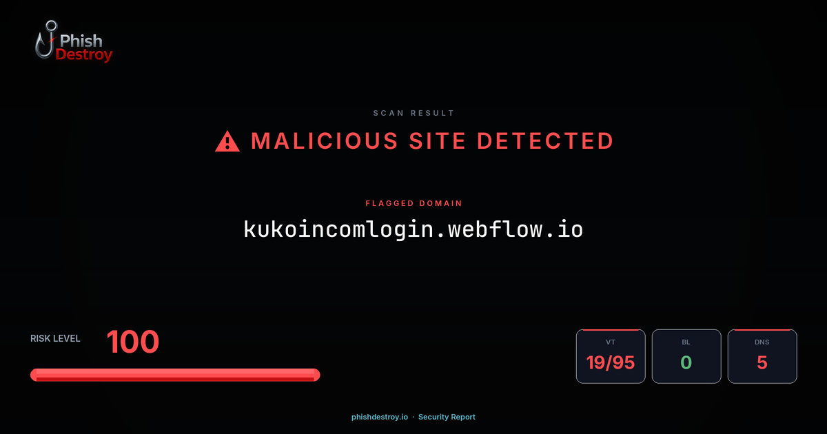 kukoincomlogin.webflow.io phishing report — threat analysis by PhishDestroy