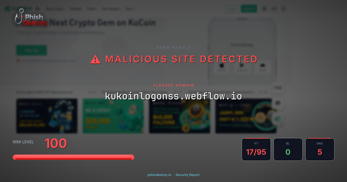 kukoinlogonss.webflow.io phishing report — threat analysis by PhishDestroy