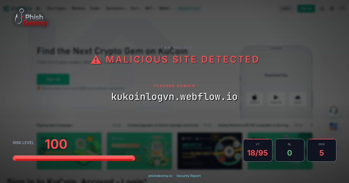 kukoinlogvn.webflow.io phishing report — threat analysis by PhishDestroy