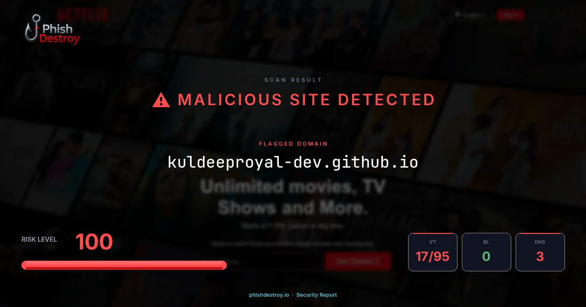 kuldeeproyal-dev.github.io phishing report — threat analysis by PhishDestroy
