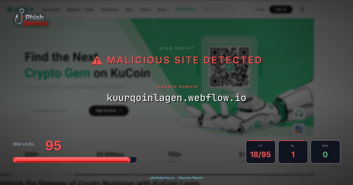 kuurqoinlagen.webflow.io phishing report — threat analysis by PhishDestroy