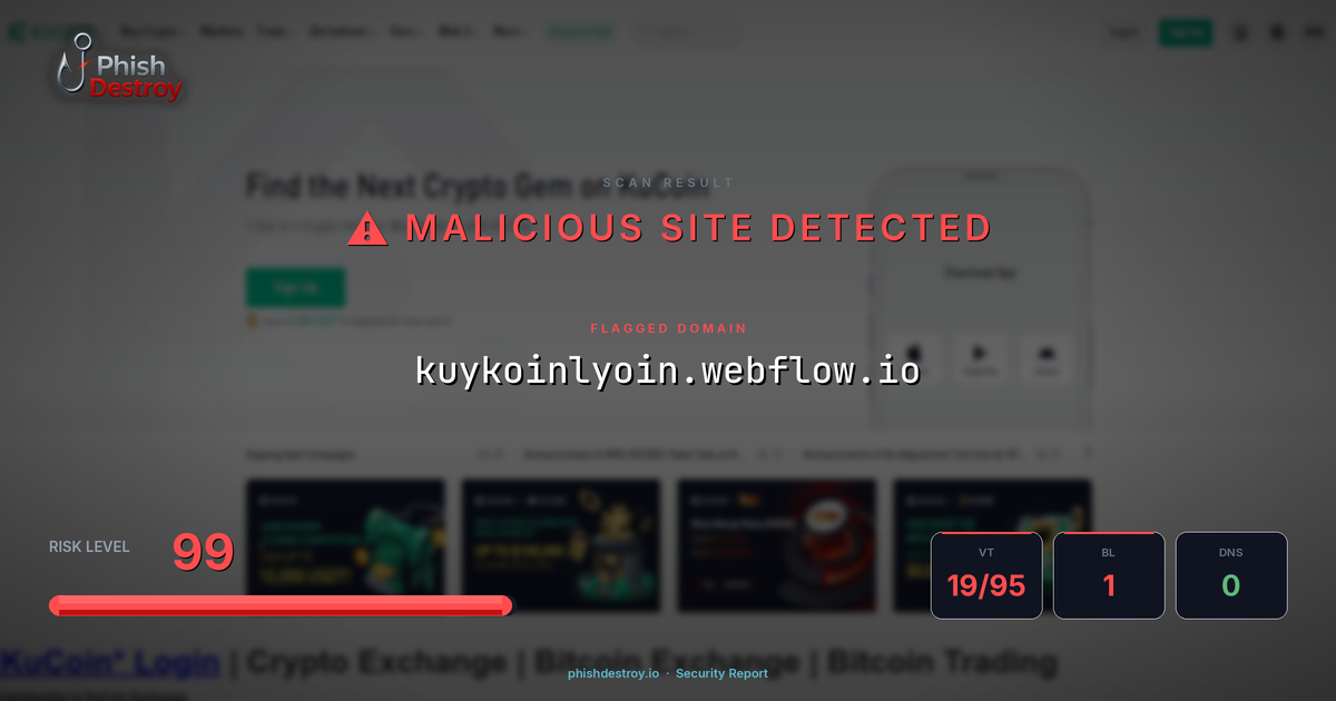 kuykoinlyoin.webflow.io phishing report — threat analysis by PhishDestroy