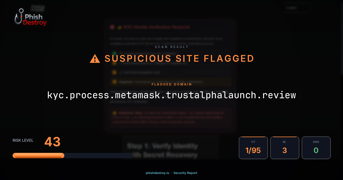 kyc.process.metamask.trustalphalaunch.review phishing report — threat analysis by PhishDestroy