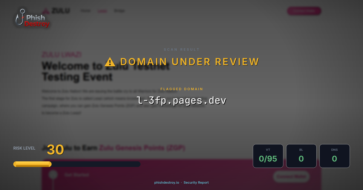 l-3fp.pages.dev phishing report — threat analysis by PhishDestroy