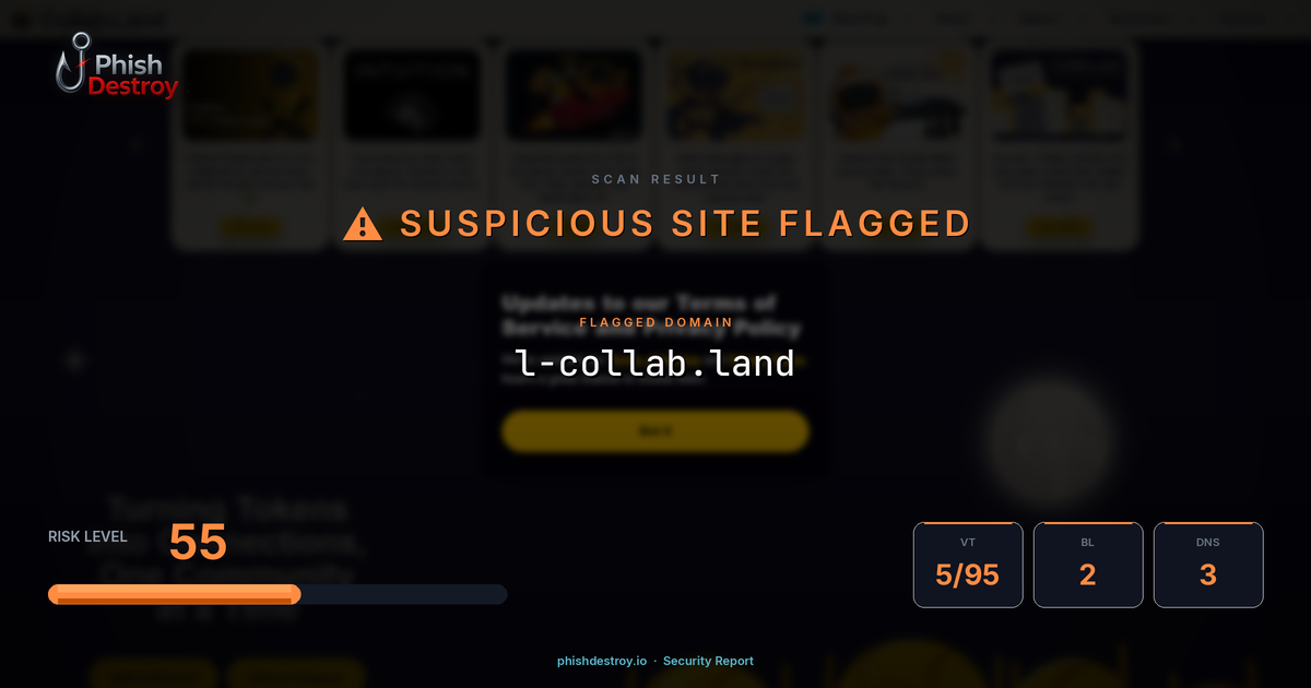 l-collab.land phishing report — threat analysis by PhishDestroy