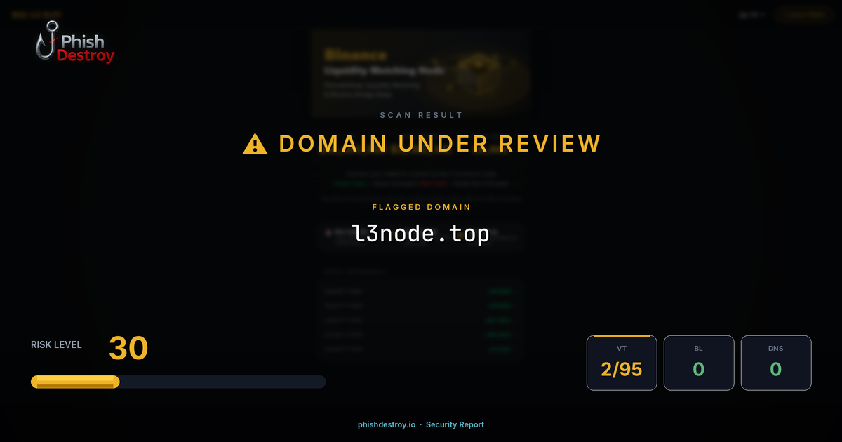 l3node.top phishing report — threat analysis by PhishDestroy