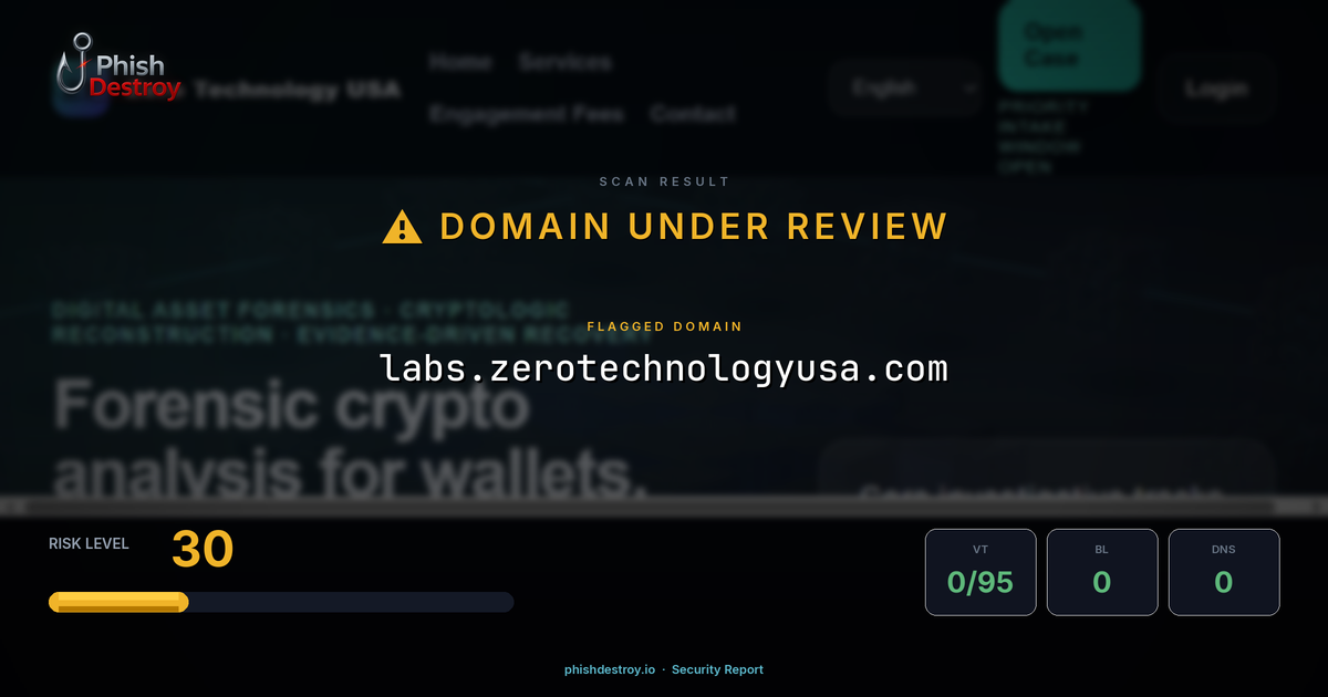 labs.zerotechnologyusa.com phishing report — threat analysis by PhishDestroy