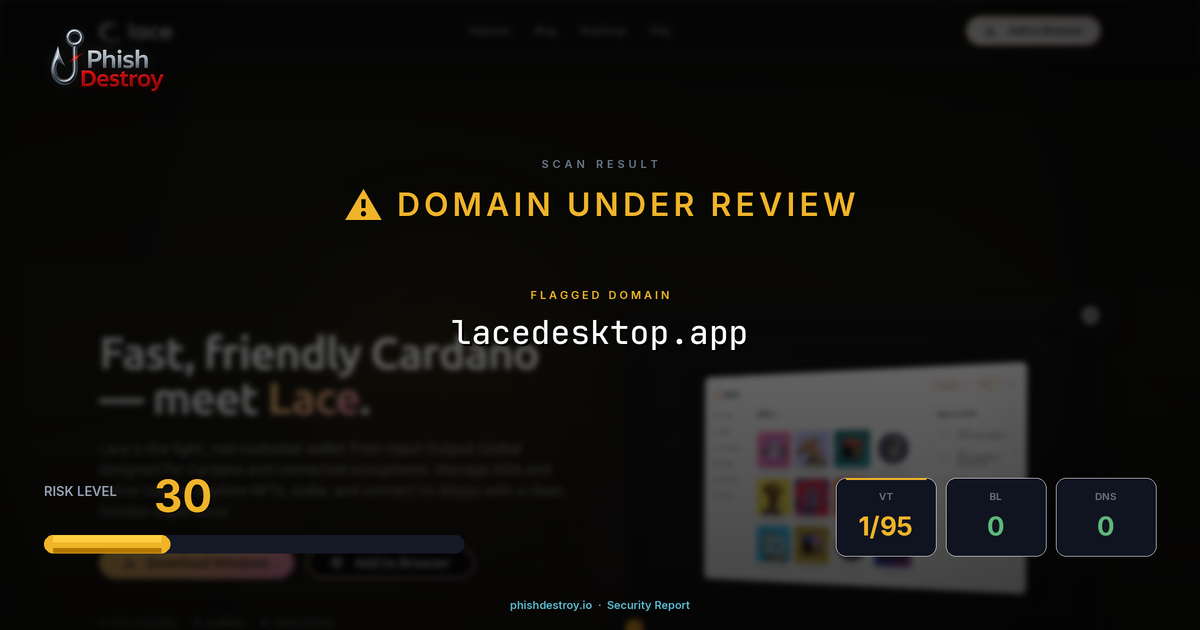 lacedesktop.app phishing report — threat analysis by PhishDestroy