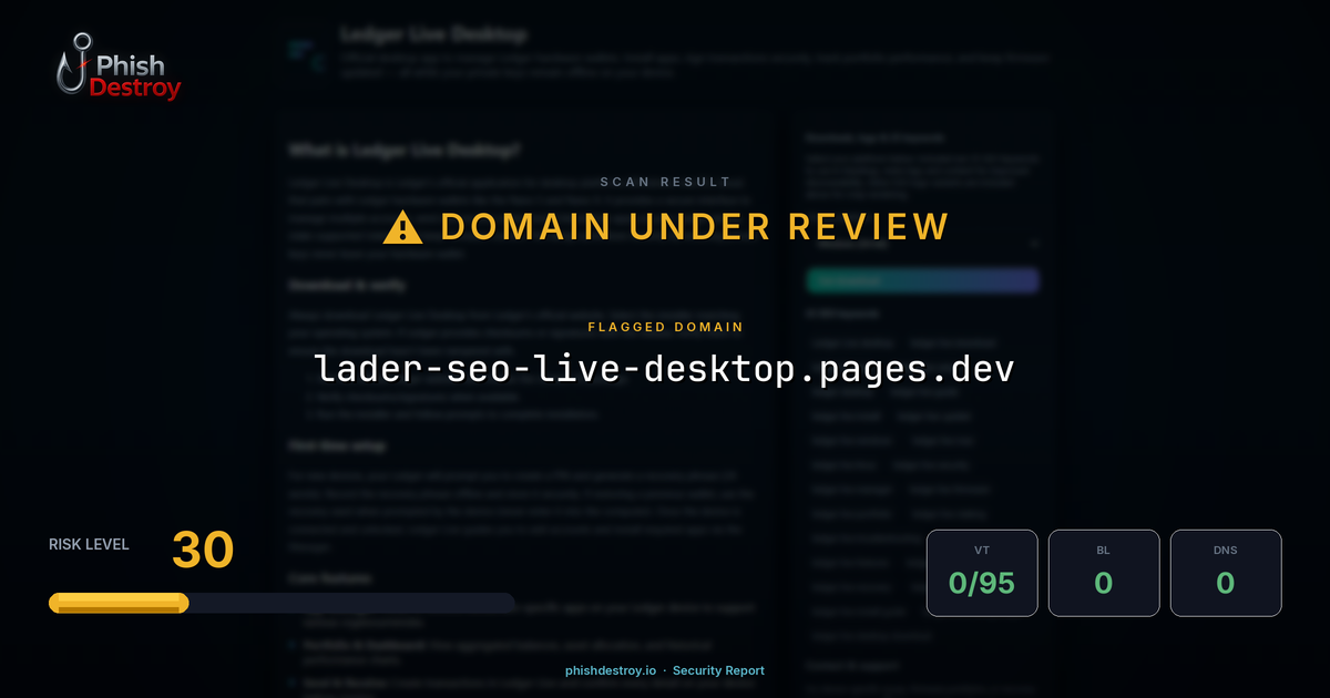 lader-seo-live-desktop.pages.dev phishing report — threat analysis by PhishDestroy