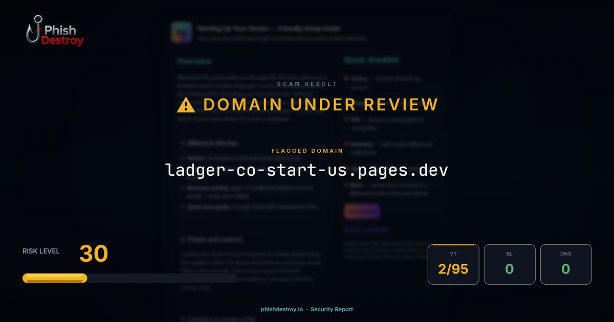 ladger-co-start-us.pages.dev phishing report — threat analysis by PhishDestroy