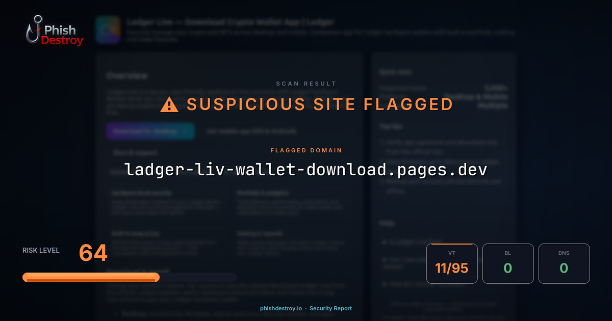 ladger-liv-wallet-download.pages.dev phishing report — threat analysis by PhishDestroy