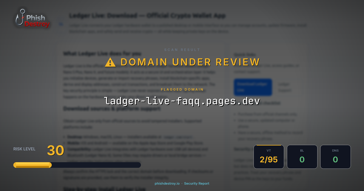 ladger-live-faqq.pages.dev phishing report — threat analysis by PhishDestroy
