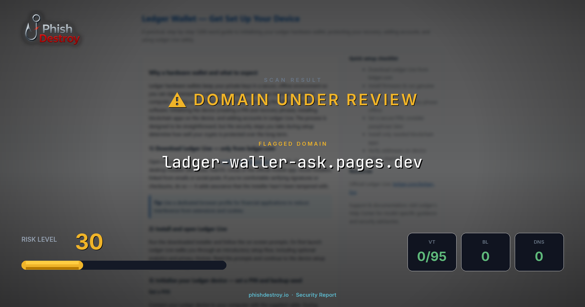 ladger-waller-ask.pages.dev phishing report — threat analysis by PhishDestroy