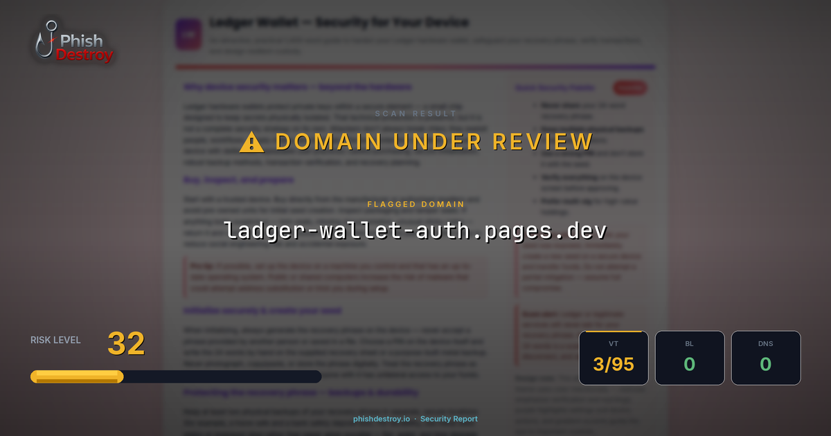 ladger-wallet-auth.pages.dev phishing report — threat analysis by PhishDestroy
