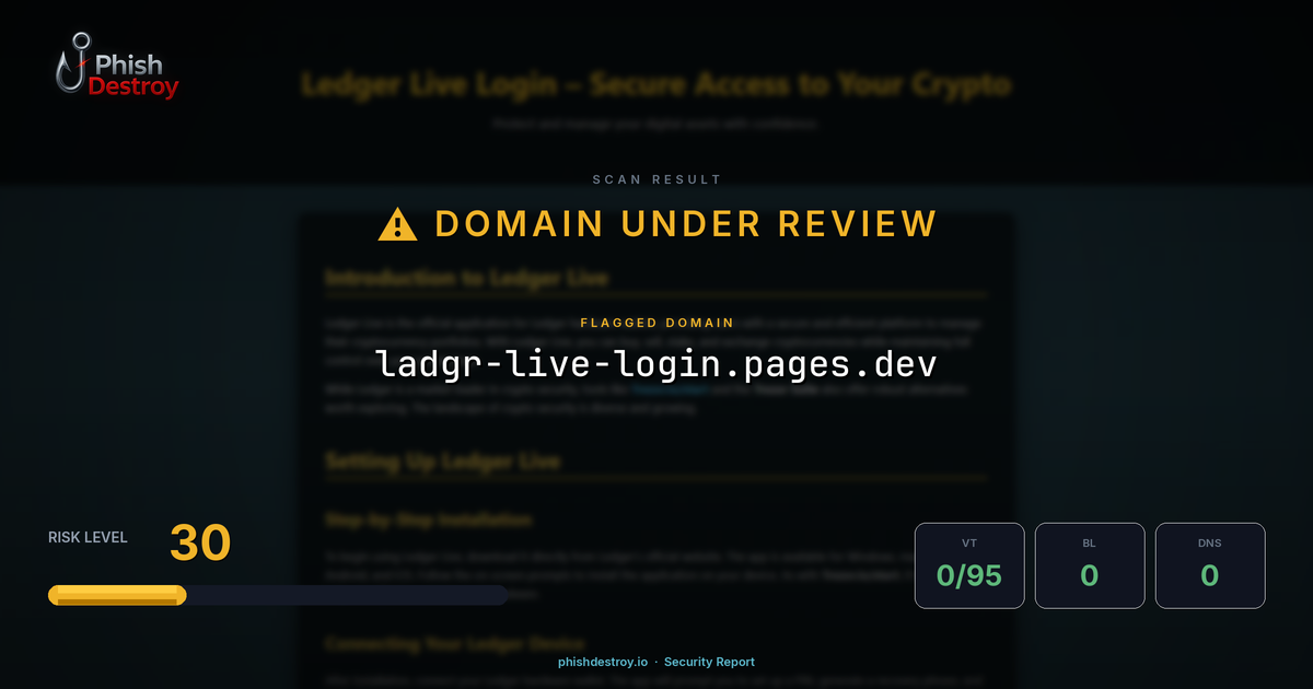 ladgr-live-login.pages.dev phishing report — threat analysis by PhishDestroy