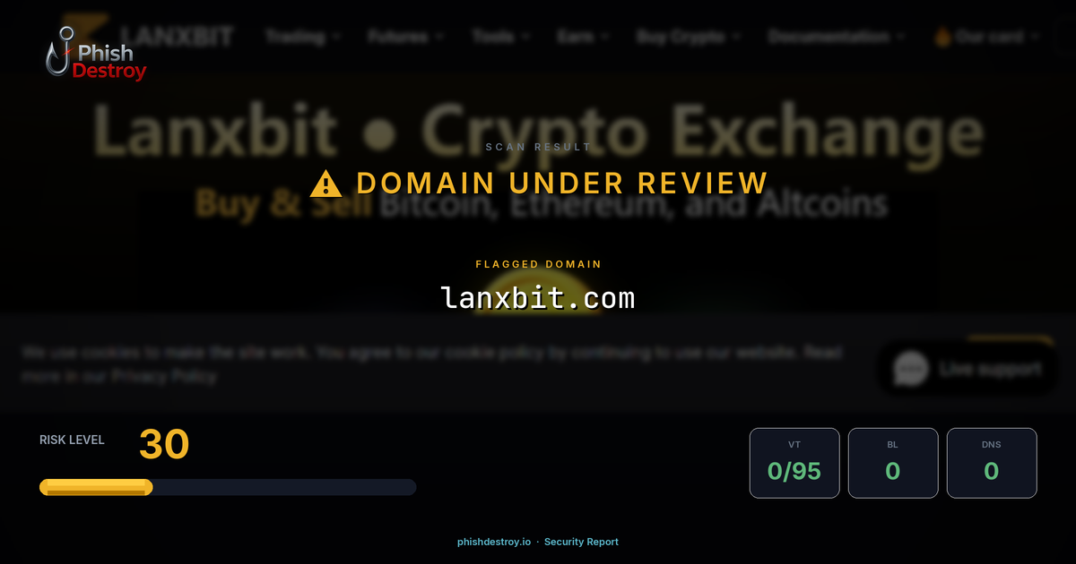 lanxbit.com phishing report — threat analysis by PhishDestroy
