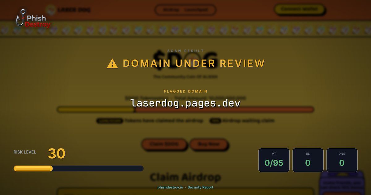laserdog.pages.dev phishing report — threat analysis by PhishDestroy