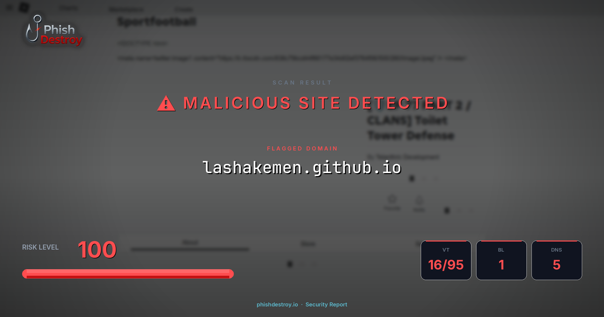 lashakemen.github.io phishing report — threat analysis by PhishDestroy