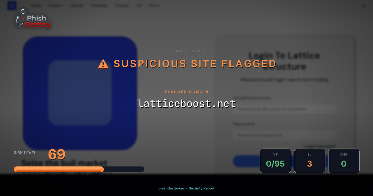 latticeboost.net phishing report — threat analysis by PhishDestroy
