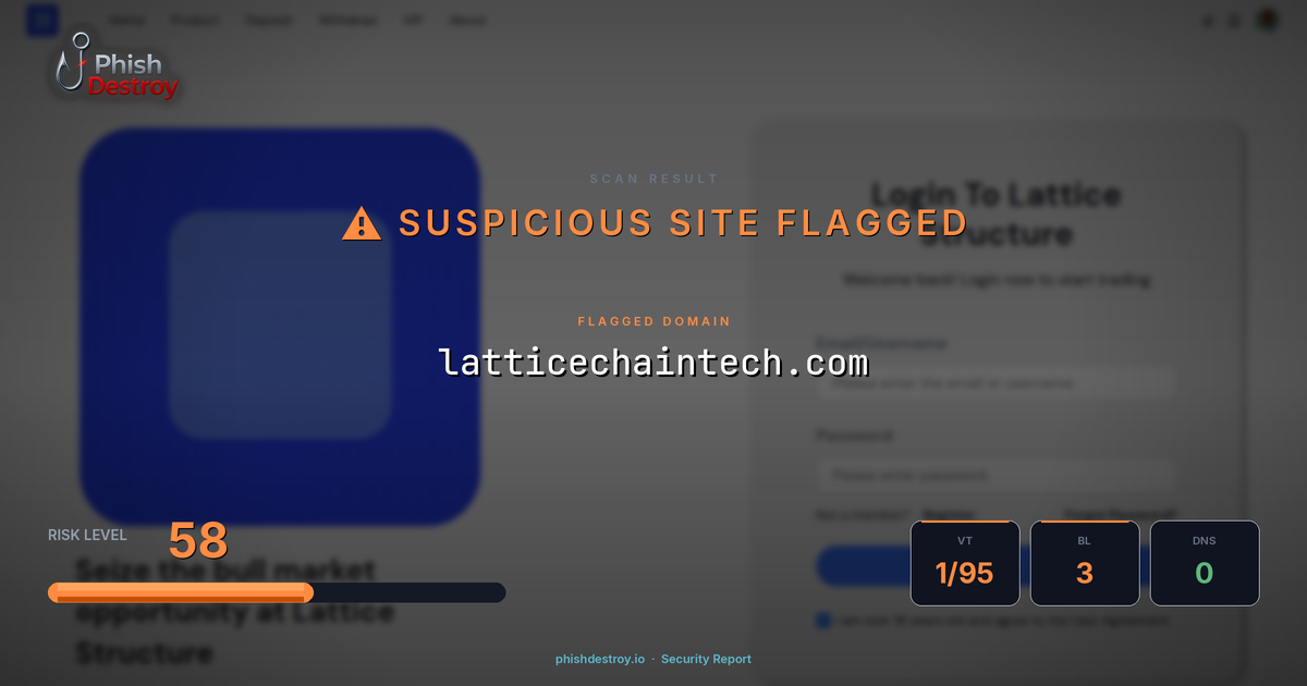 latticechaintech.com phishing report — threat analysis by PhishDestroy