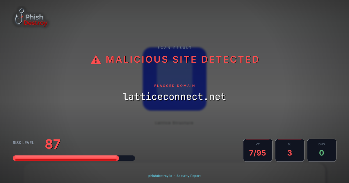 latticeconnect.net phishing report — threat analysis by PhishDestroy