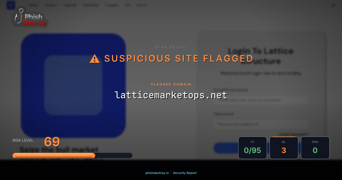 latticemarketops.net phishing report — threat analysis by PhishDestroy