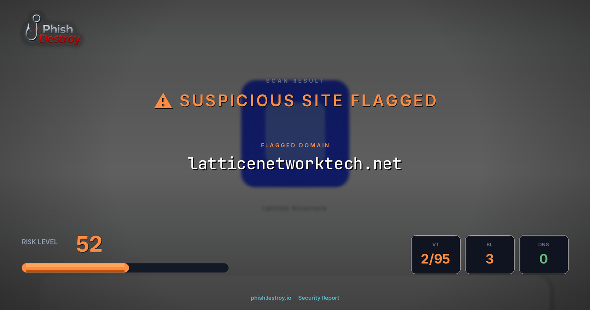 latticenetworktech.net phishing report — threat analysis by PhishDestroy