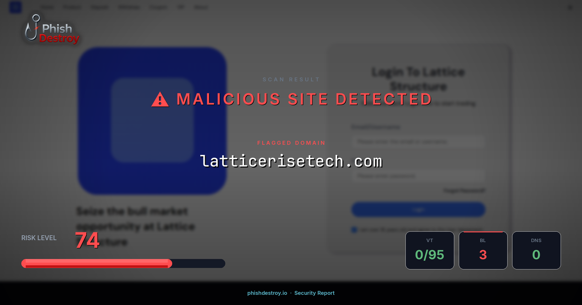 latticerisetech.com phishing report — threat analysis by PhishDestroy