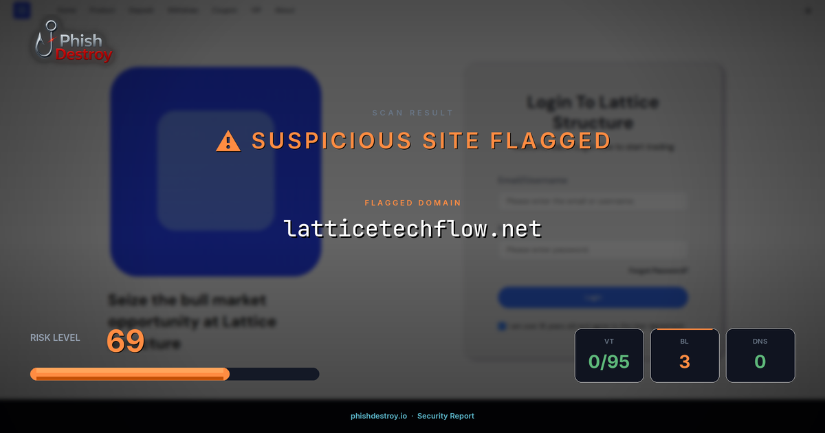 latticetechflow.net phishing report — threat analysis by PhishDestroy