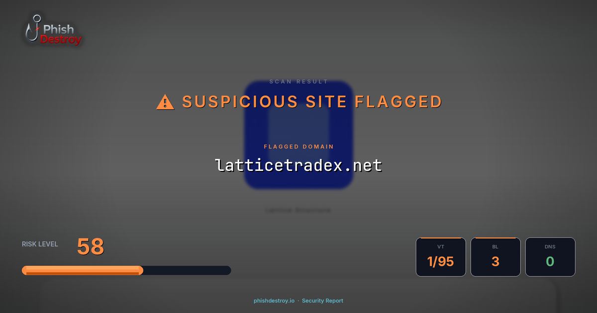 latticetradex.net phishing report — threat analysis by PhishDestroy