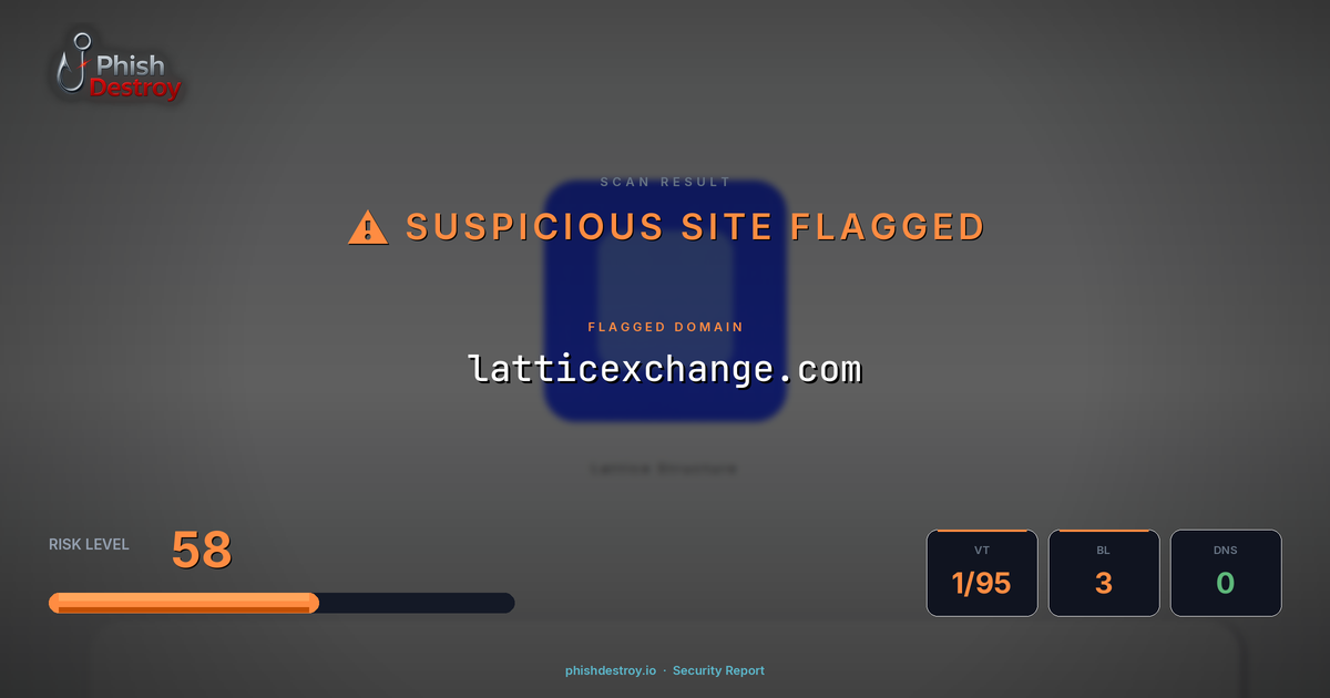 latticexchange.com phishing report — threat analysis by PhishDestroy