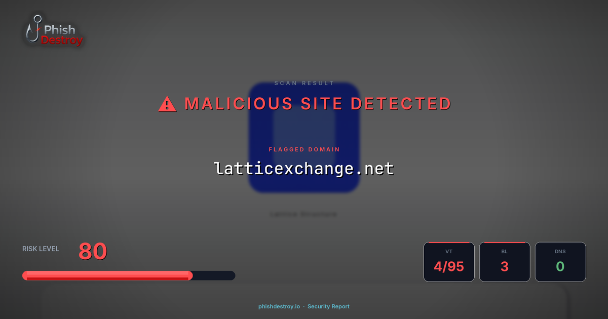 latticexchange.net phishing report — threat analysis by PhishDestroy
