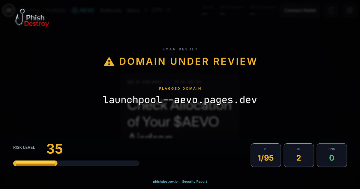 launchpool--aevo.pages.dev phishing report — threat analysis by PhishDestroy