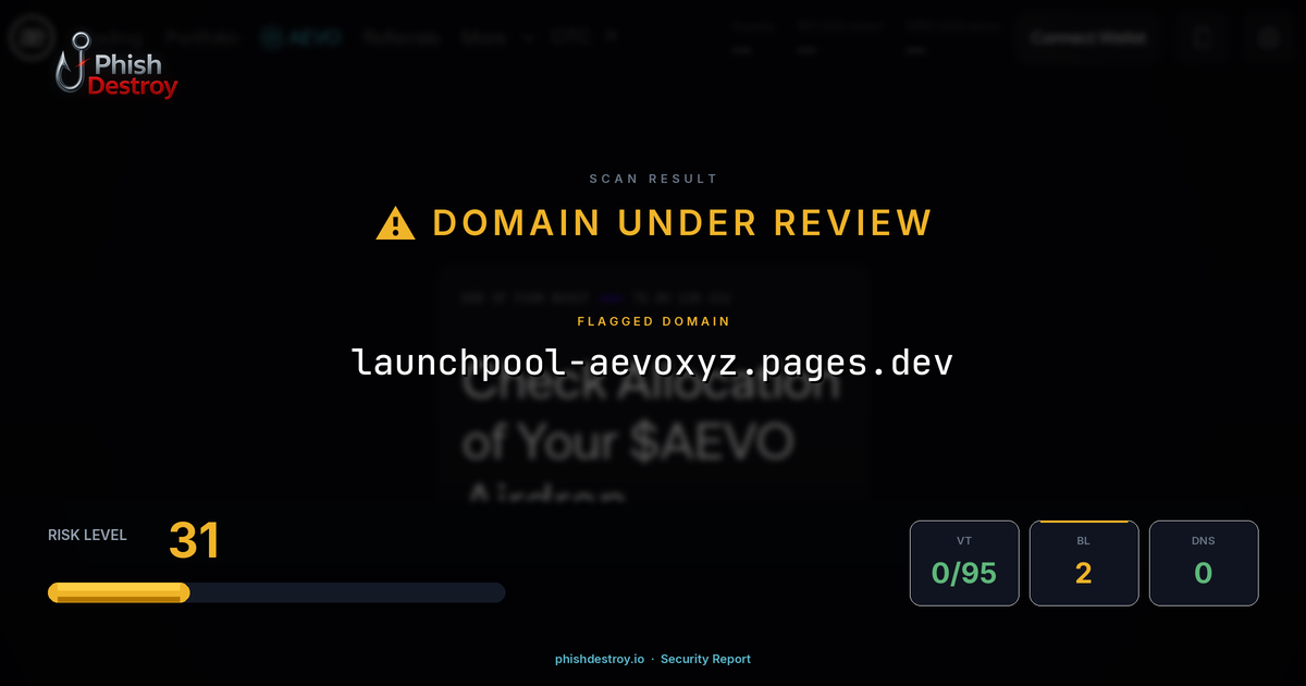 launchpool-aevoxyz.pages.dev phishing report — threat analysis by PhishDestroy