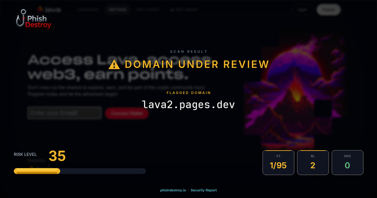 lava2.pages.dev phishing report — threat analysis by PhishDestroy