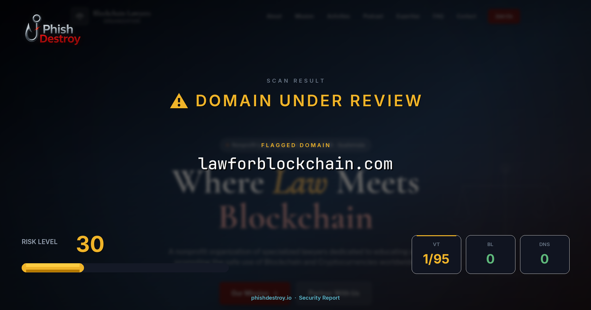 lawforblockchain.com phishing report — threat analysis by PhishDestroy