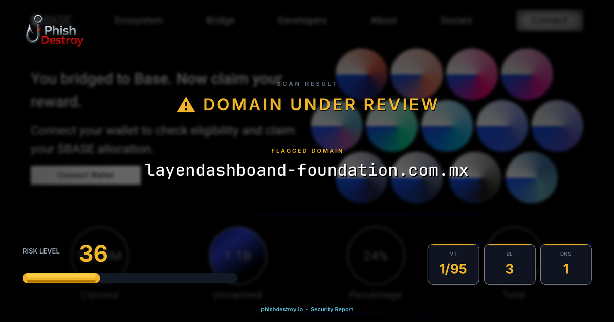 layendashboand-foundation.com.mx phishing report — threat analysis by PhishDestroy