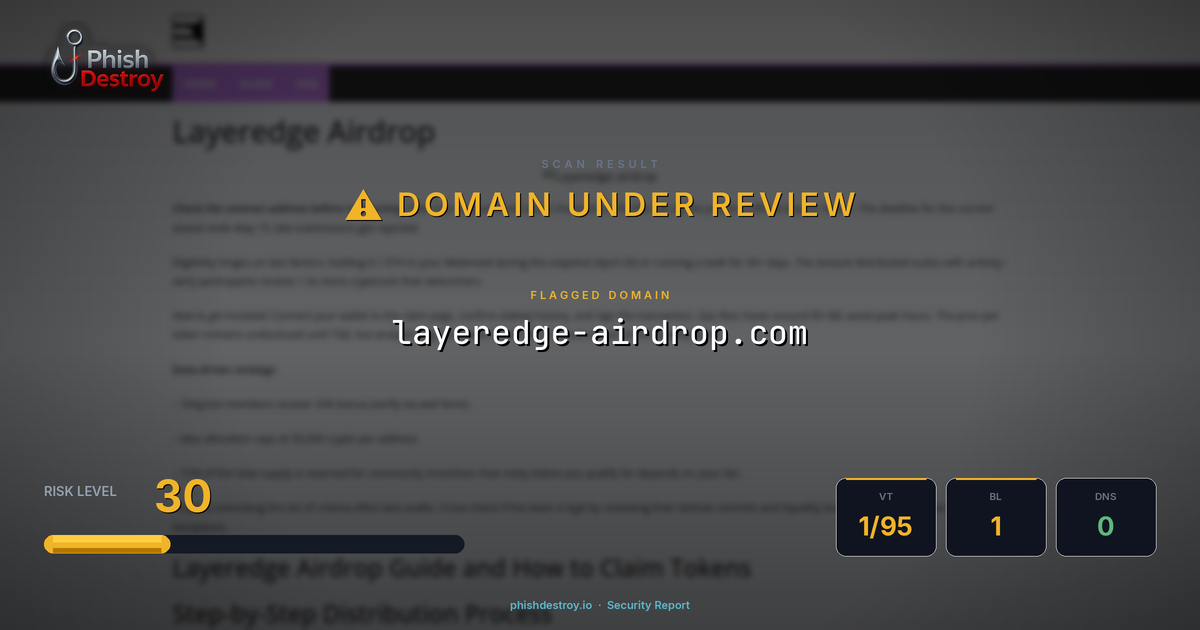 layeredge-airdrop.com phishing report — threat analysis by PhishDestroy