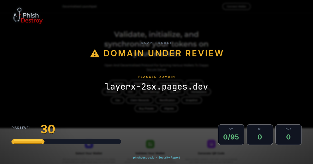 layerx-2sx.pages.dev phishing report — threat analysis by PhishDestroy