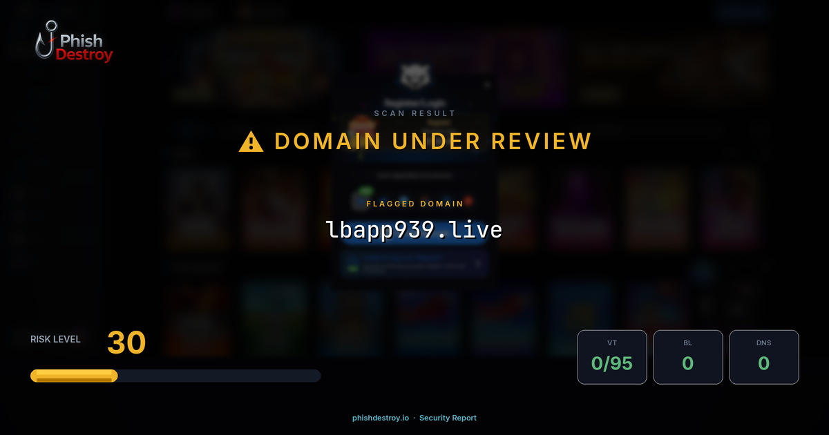 lbapp939.live phishing report — threat analysis by PhishDestroy