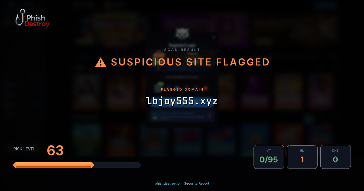 lbjoy555.xyz phishing report — threat analysis by PhishDestroy